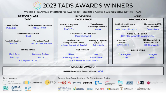 第四届国际数字资产及证券(TADS)大奖颁奖典礼圆满结束 获奖名单公布！