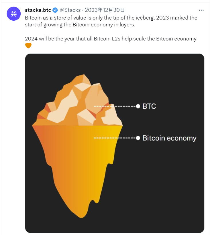 恐高，很恐高，45万一枚BTC创历史新高，比特币减半后迎来的是暴跌还是大牛市