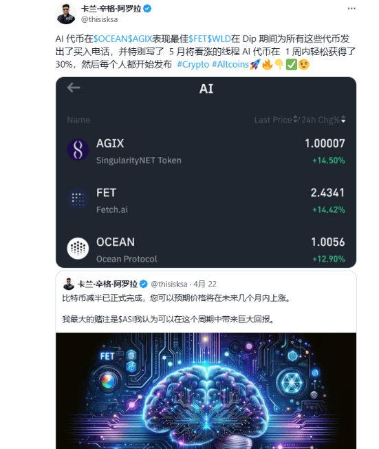 币圈：WLD 价格在一周内上涨 30%，下一步是什么？