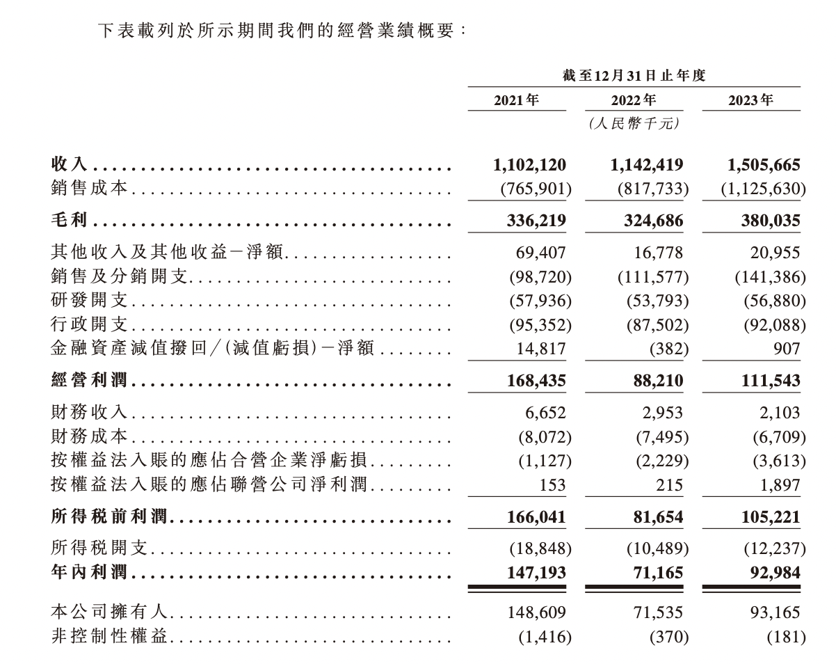 富友支付赴港IPO，曾为非法平台提供支付通道被最高检点名