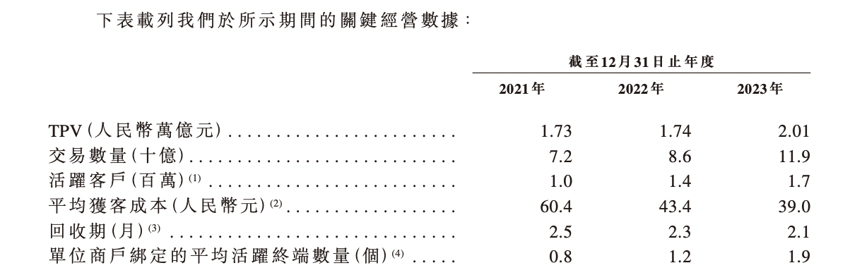 富友支付赴港IPO，曾为非法平台提供支付通道被最高检点名