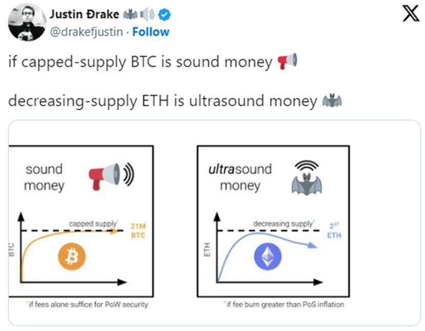 Bankless：ETF交易在即，把ETH卖给华尔街的 N 种叙事之道