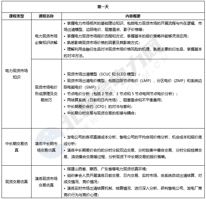 电力现货交易培训班|24期 北京电力现货交易仿真培训持续招生中~~