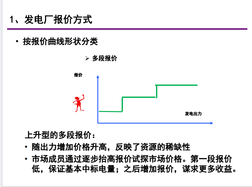 电力现货|电力现货交易入门知识