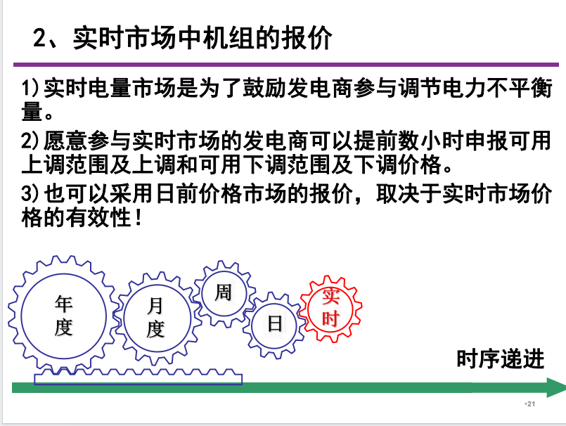 电力现货|电力现货交易入门知识