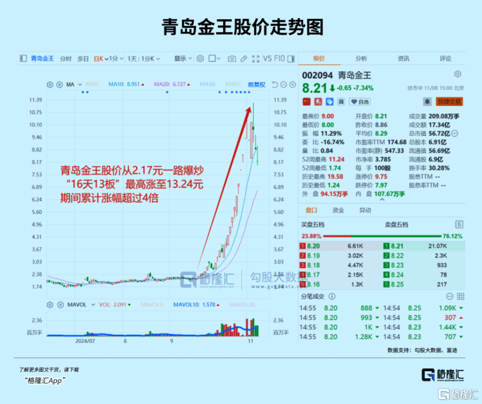 下周，最确定的两大利好方向！