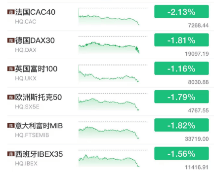 深夜，崩了！