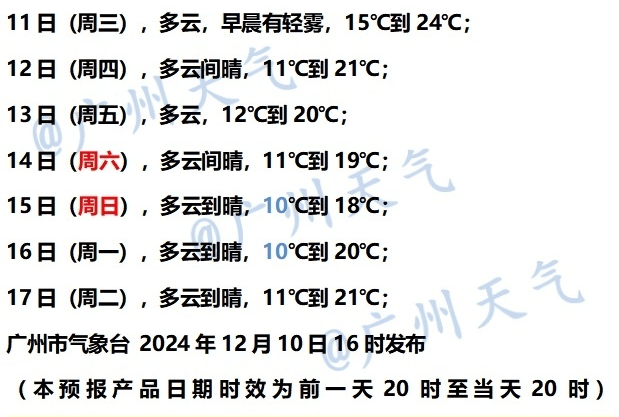 冷上加冷！广东下半年首发寒冷预警！新冷空气今日到货