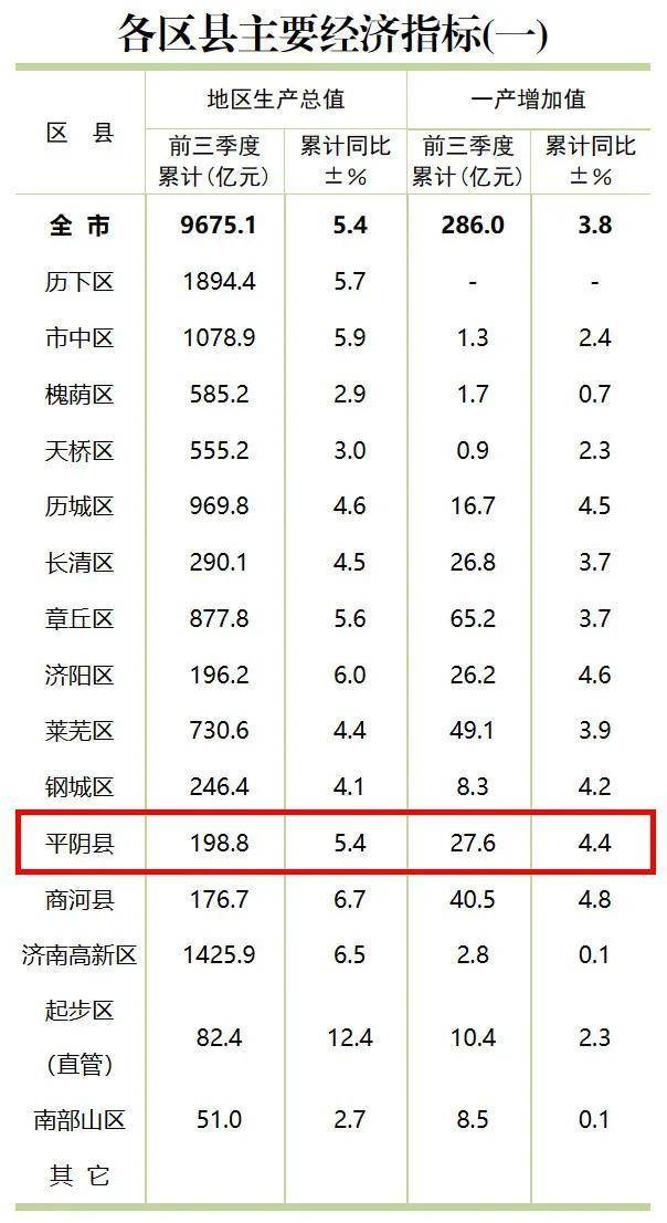 反转！山东平阴县叫停9.24亿元“卖天” 全国首例低空经济特许经营权出让项目中止招标