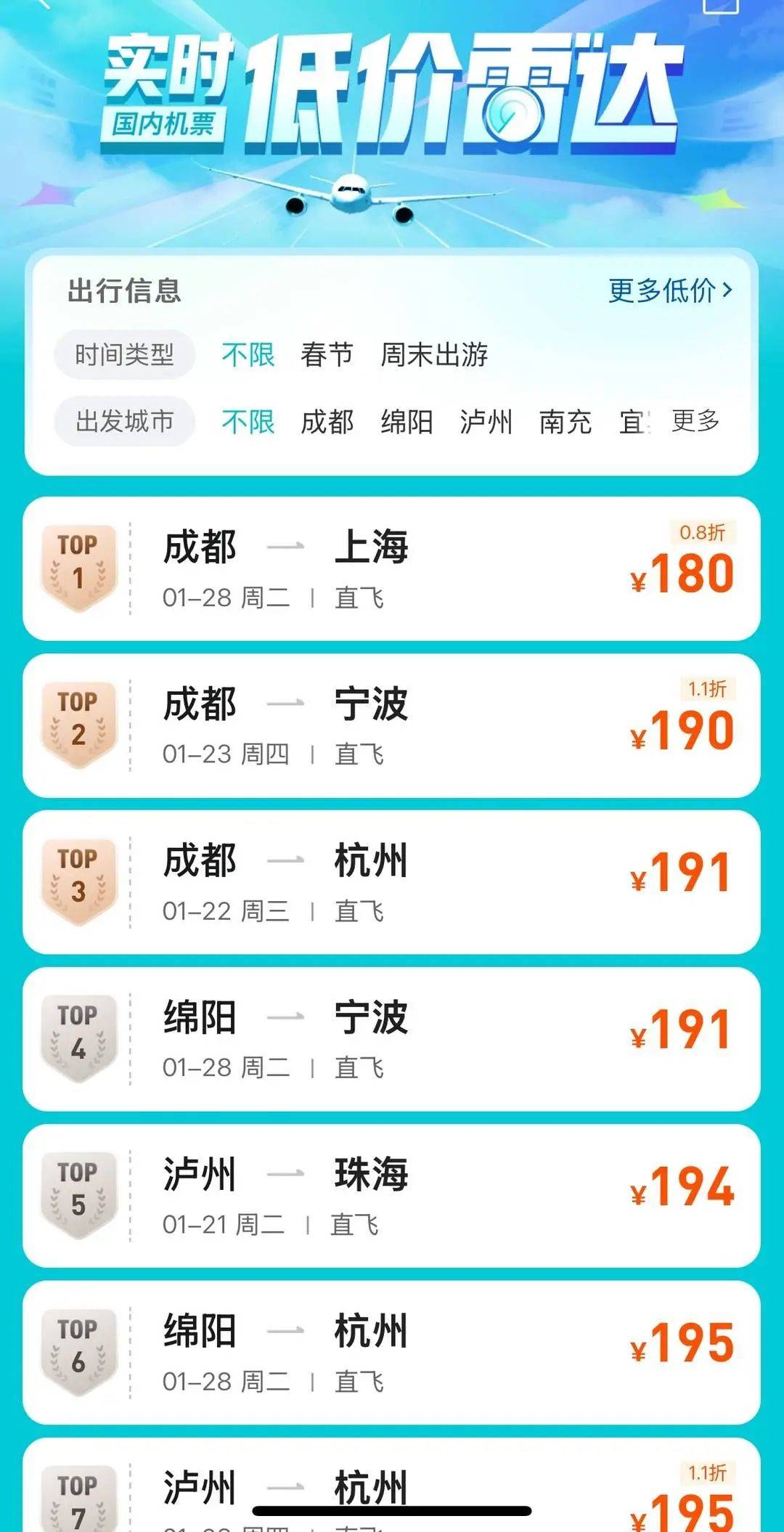 春运期间机票“大跳水”？女子提前买票，差价达4000元却投诉无果